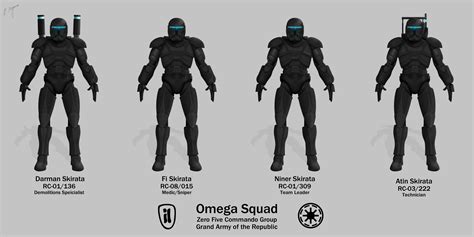 omega squad star wars